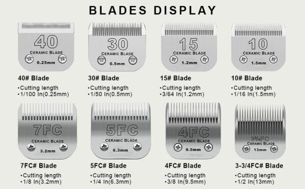 Andis Ultra Edge Grooming Blade for Clipper - Image 3