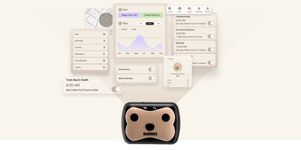 pet tracking feature