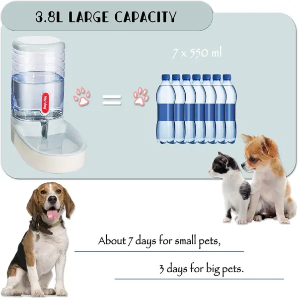 Cozy Paws Automatic Food and Water Dispenser - Image 3