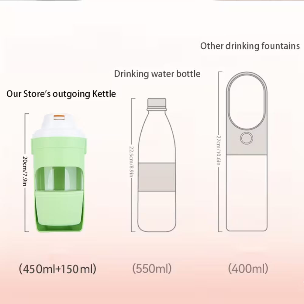 Cozy Paws Portable Leak-Proof Pet Water Bottle – 29×9 cm - Image 4